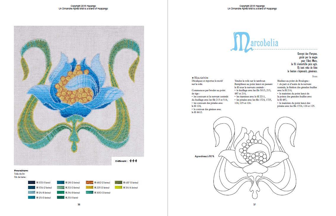 Bayeux Stitch Embroidery - Art Nouveau style Floral Patterns